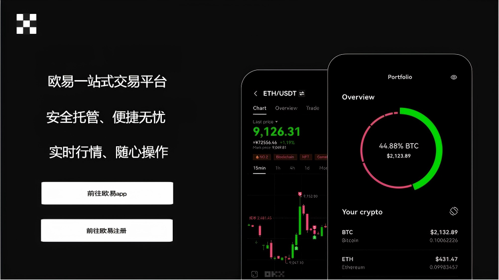 易欧交易所注册下载手机版